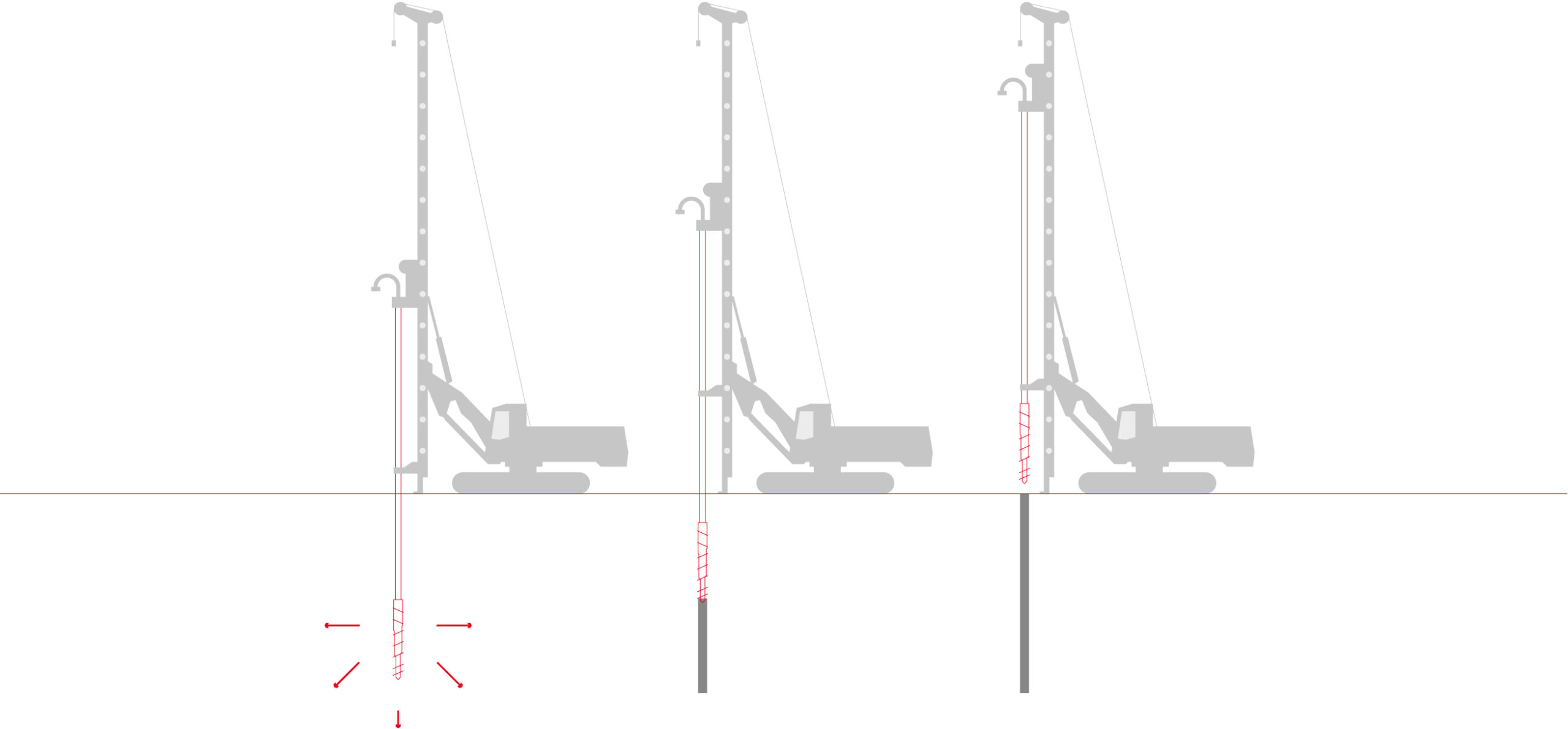 01-CMC-Techniques CMC techniques for soil